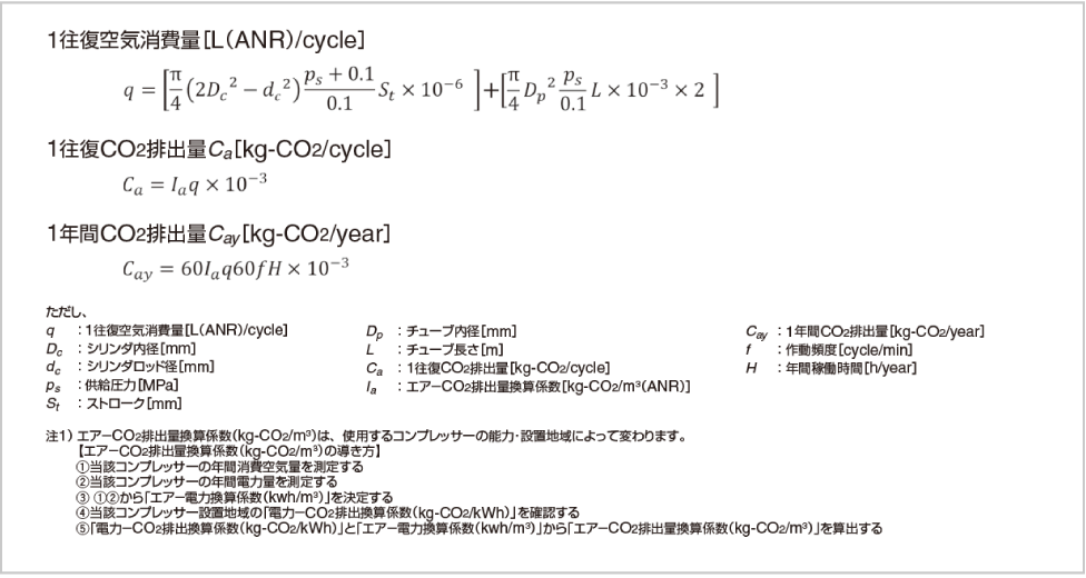 エアシリンダ CO2排出量 計算式