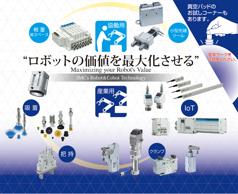 ロボットの価値を最大化させる Maximizing your Robot's Value