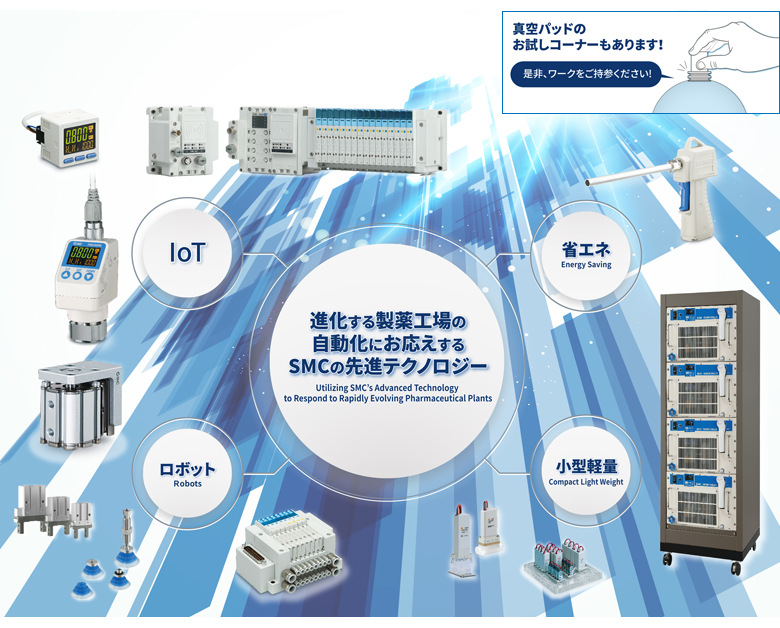 進化する製薬工場の自動化にお応えするSMCの先進テクノロジー