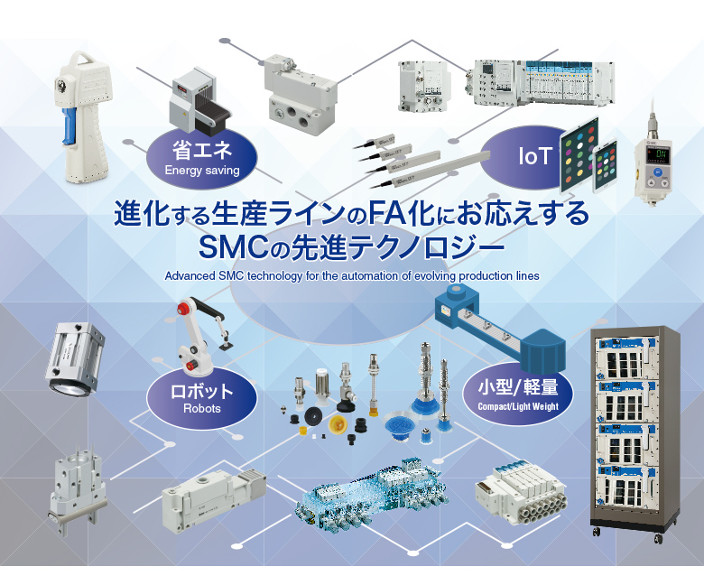 進化する生産ラインのFA化にお応えするSMCの先進テクノロジー