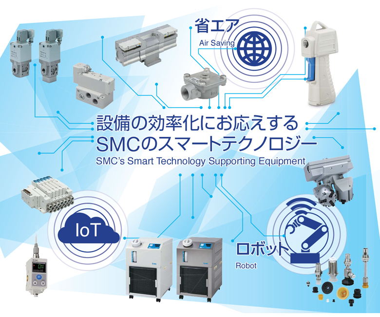 設備の効率化にお応えするSMCのスマートテクノロジー