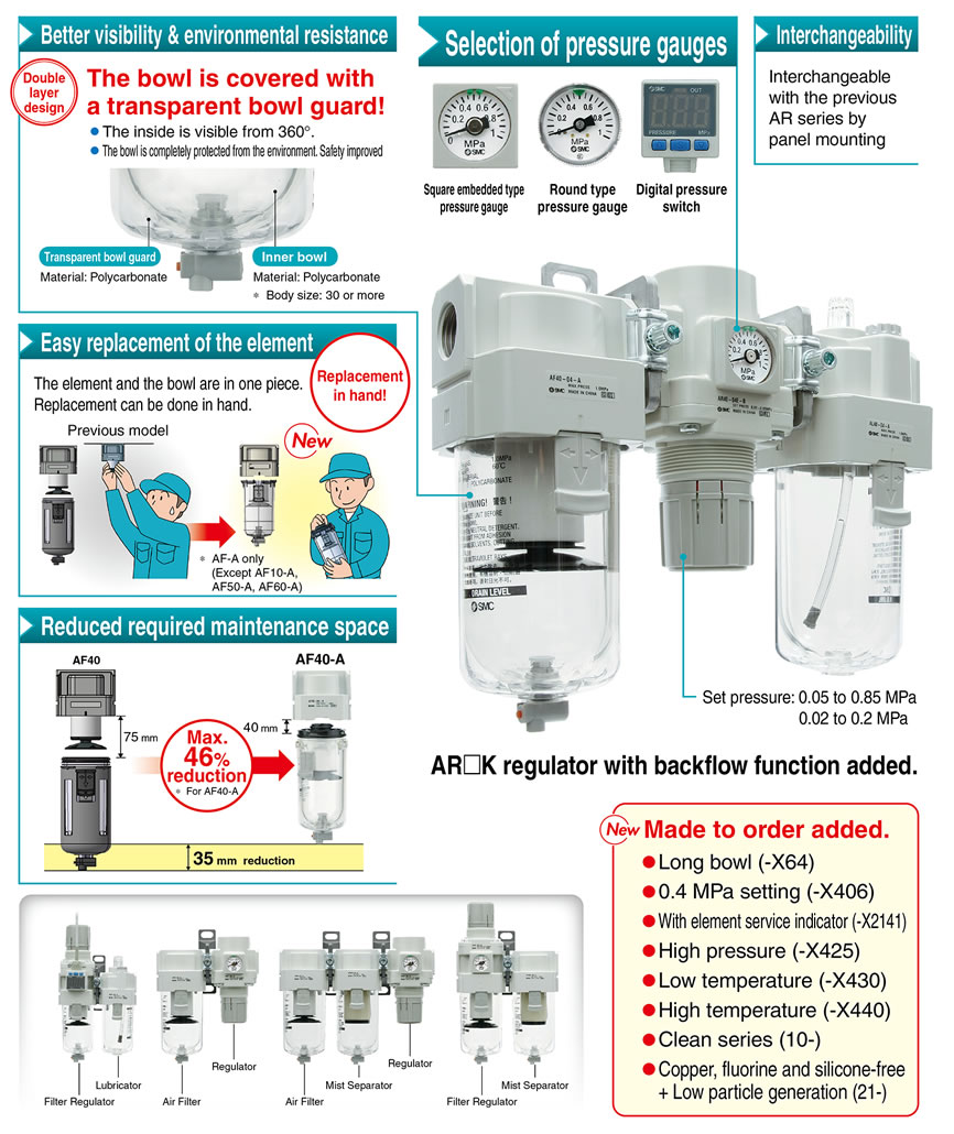 WEB Catalog ｜SMC CORPORATION