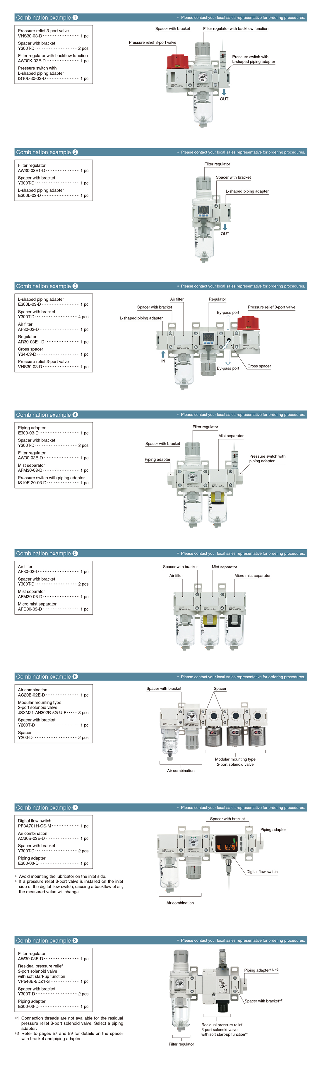 WEB Catalog ｜SMC CORPORATION