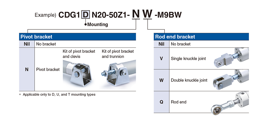 includes 1PNE0011 Seals NCGNN63-0600 Round Body Cylinder Details about   SMC 