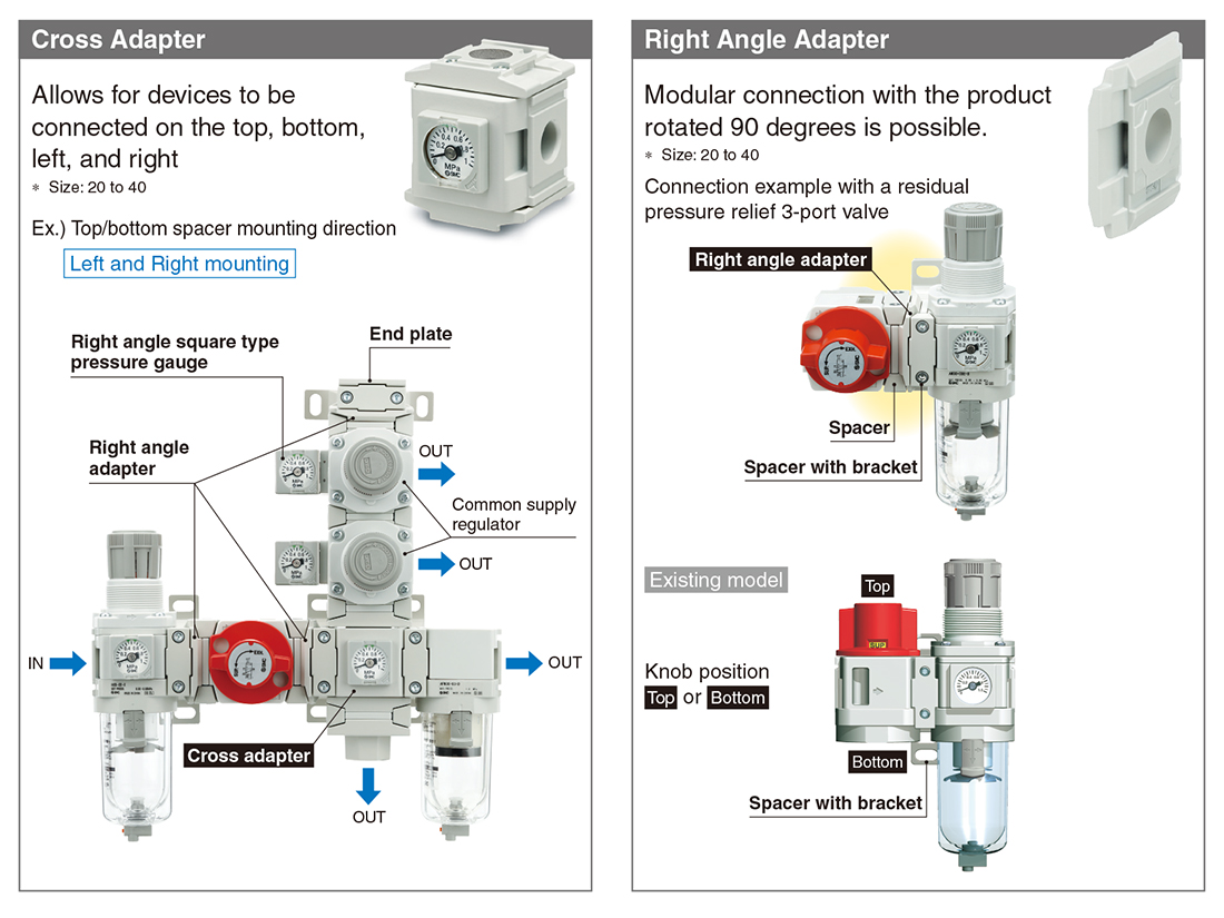 FRL Modular System Mounting Bracket