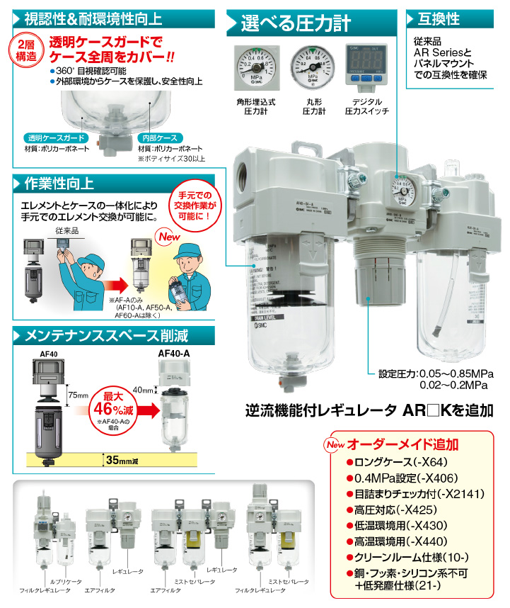 特価セールショップ ＳＭＣ モジュラタイプエアコンビネーション 〔品番:AC25B-02DG-SV1-B〕[8623755]「送料別途見積り  法人・事業所限定 取寄」 花・ガーデン・DIY