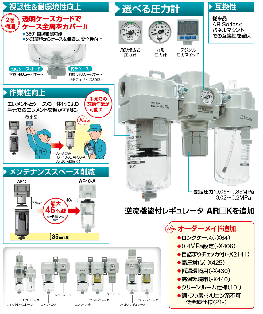 AC4003GSNA モジュラタイプエアコンビネーション ろ過精度：5μm 設定圧力：0．05～0．85MPa 接続口径：Rc3／8-