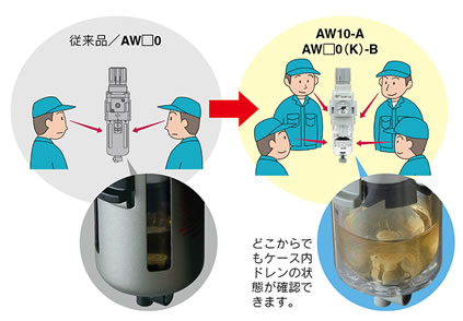 WEBカタログ ｜SMC 株式会社