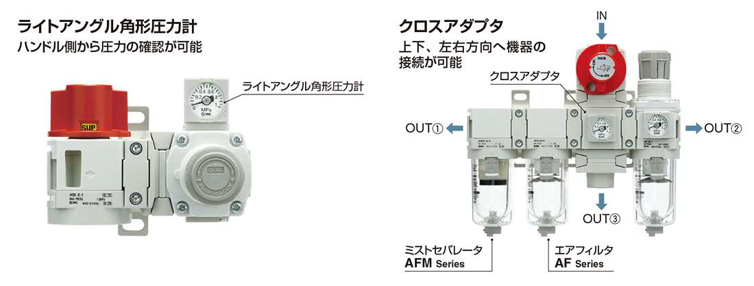 流行に ＳＭＣ モジュラタイプエアコンビネーション 〔品番:AC30B-03CG-V1-6-B〕 8626156 送料別途見積り,法人  事業所限定,取寄