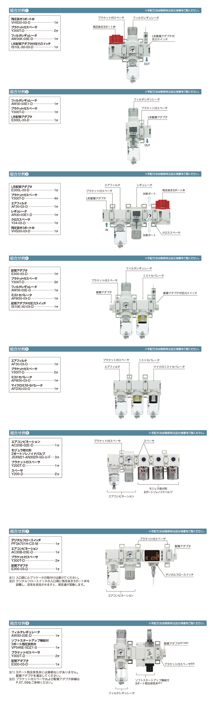 新製品情報：モジュラタイプ F.R.L.コンビネーション AC Series ｜SMC