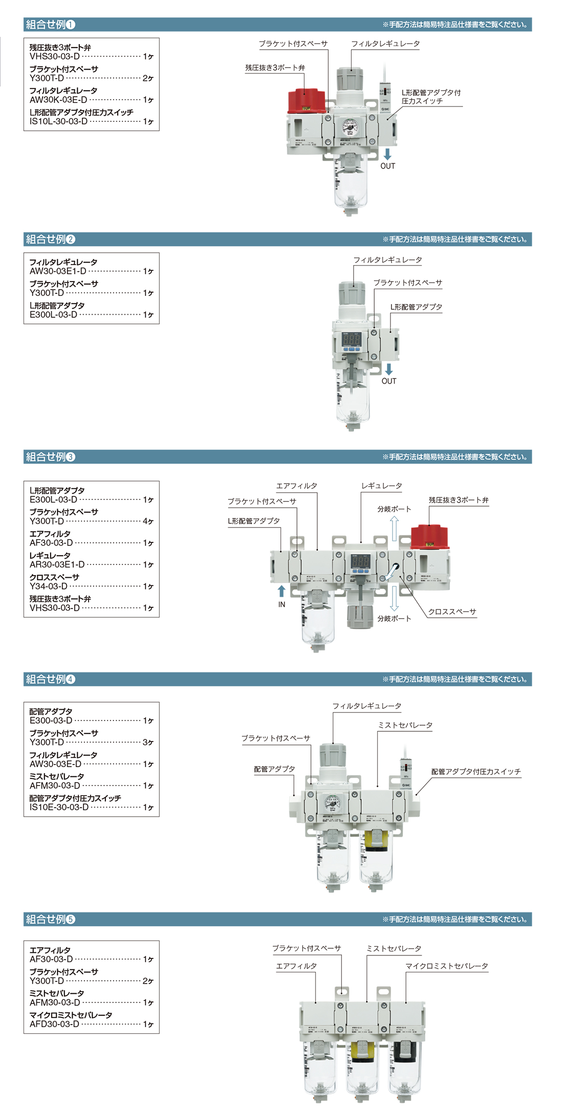 ＳＭＣ フィルタレギュレータ 〔品番:AW30-03BDE1-R-B〕[8660906]-