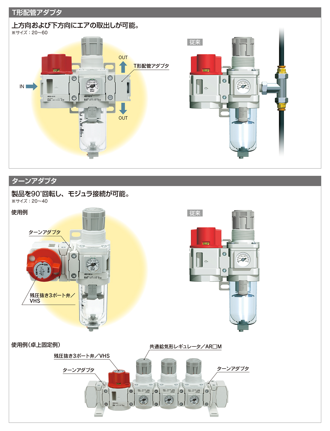 流行に ＳＭＣ モジュラタイプエアコンビネーション 〔品番:AC30B-03CG-V1-6-B〕 8626156 送料別途見積り,法人  事業所限定,取寄