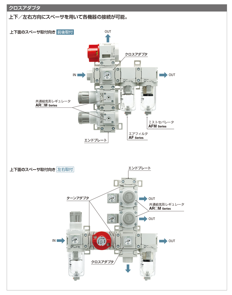 新製品情報：モジュラタイプ F.R.L.コンビネーション AC Series ｜SMC