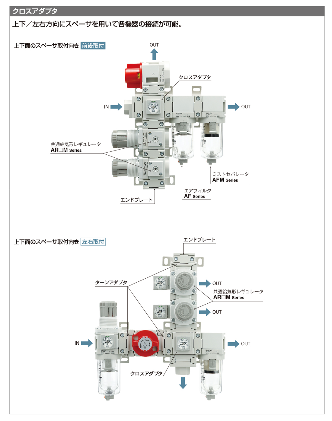 特価セールショップ ＳＭＣ モジュラタイプエアコンビネーション 〔品番:AC25B-02DG-SV1-B〕[8623755]「送料別途見積り  法人・事業所限定 取寄」 花・ガーデン・DIY