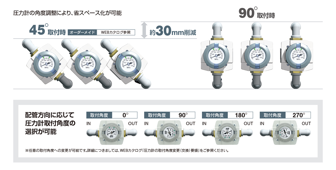 ご注文で当日配送 ＳＭＣ 逆流機能付圧力計内蔵フィルタレギュレータ 〔品番:AWG40K-04G1H〕 1635393 送料別途見積り,法人  事業所限定,取寄