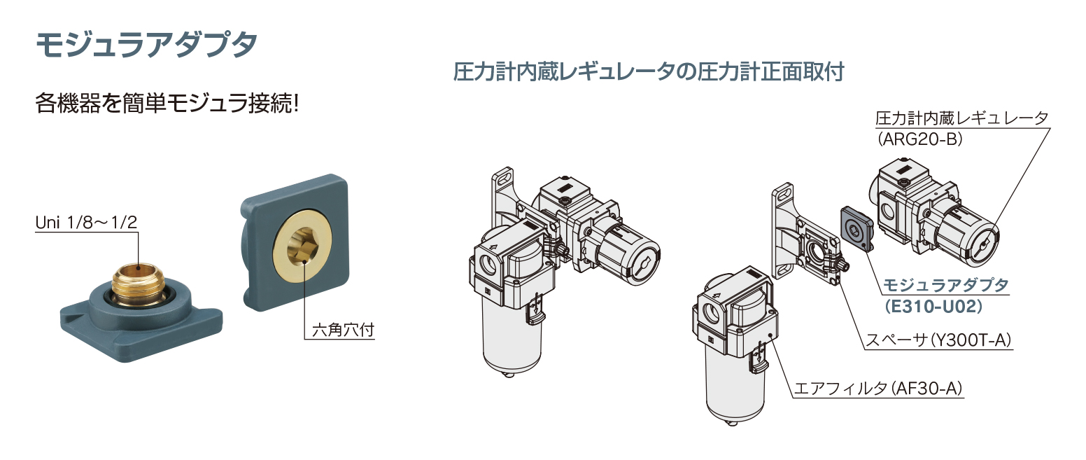 ご注文で当日配送 ＳＭＣ 逆流機能付圧力計内蔵フィルタレギュレータ 〔品番:AWG40K-04G1H〕 1635393 送料別途見積り,法人  事業所限定,取寄