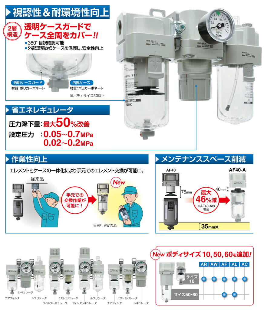 WEBカタログ ｜SMC 株式会社