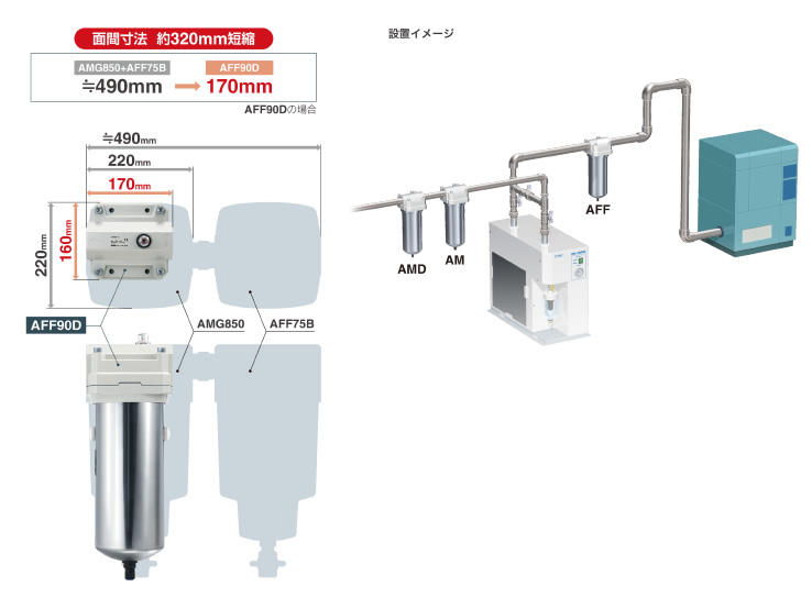 新製品情報 - SMC