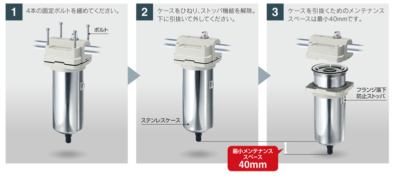 激安超安値 ＳＭＣ メインラインフィルタ 〔品番:AFF22C-10B-HJ〕 8635837 送料別途見積り,法人 事業所限定,取寄 