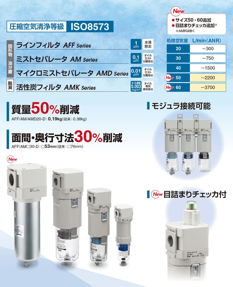 当季大流行 SMC フィルタレギュレータ（AW6006EB） その他 - www.prefistech.com