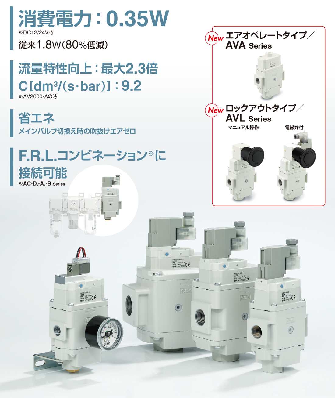 新製品情報：ソフトスタートアップバルブ AV□2000-A・3000-A・4000-A