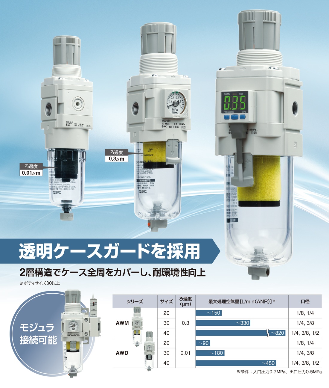 ＳＭＣ　法人・事業所限定　〔品番:AWM30-02BE1-W〕[1699308]「送料別途見積り　ミストセパレータレギュレータ　取寄」-