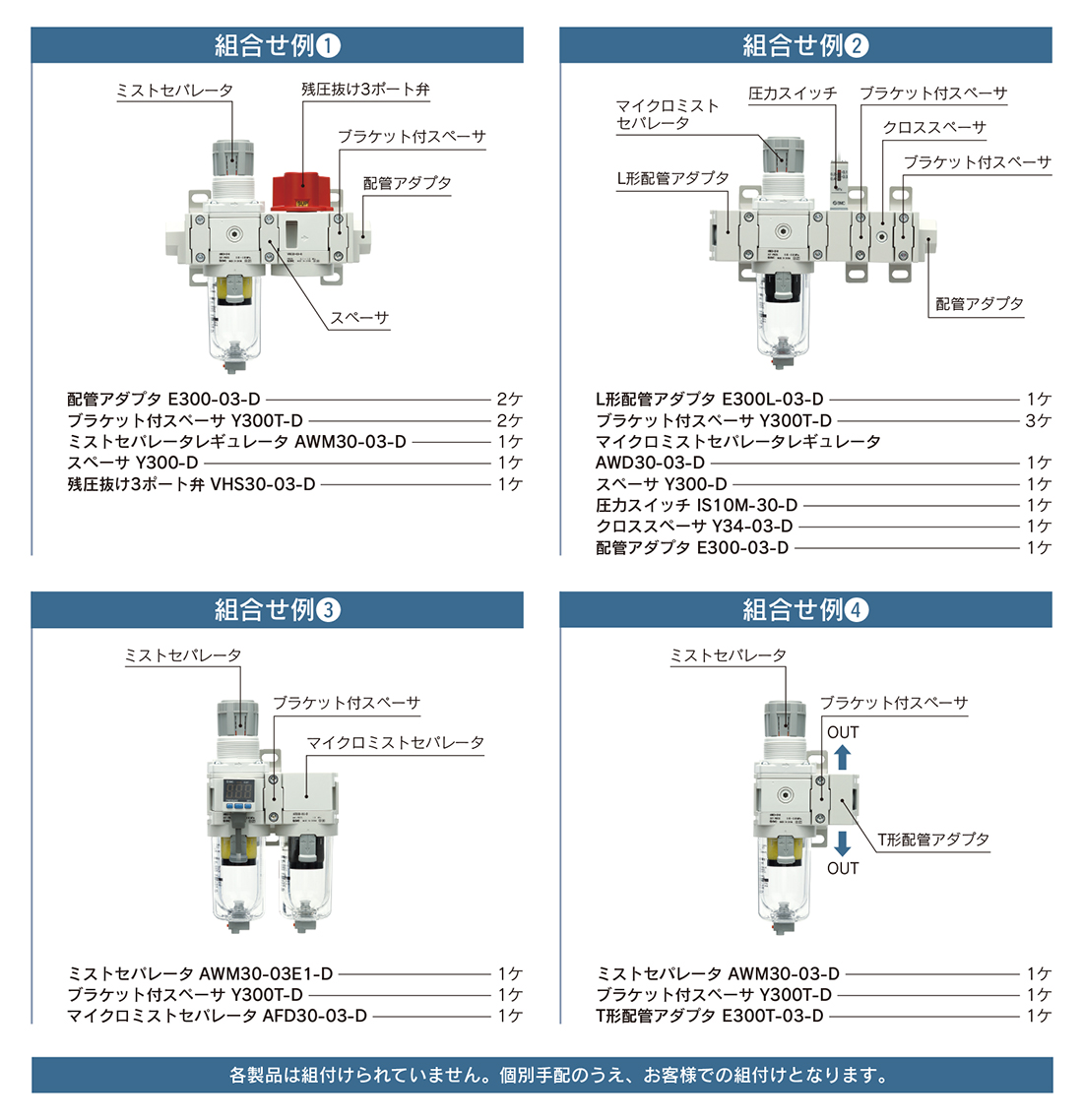 非売品 ＳＭＣ ミストセパレータレギュレータ 〔品番:AWM40-04C-8〕 1691394 送料別途見積り,法人 事業所限定,取寄 