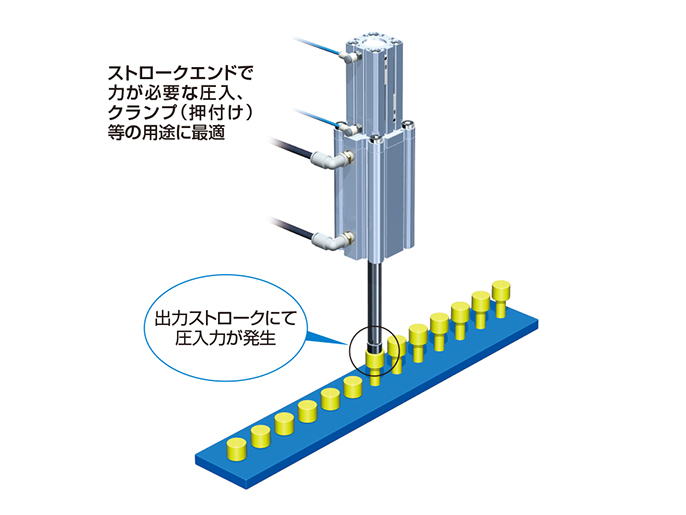 直接買 ＳＭＣ 薄形シリンダ ＣＱ２シリーズ 標準形 複動式 片ロッド オートスイッチ付 CDQ2B50-10DMZ-L-M9BVLS DIY、工具 