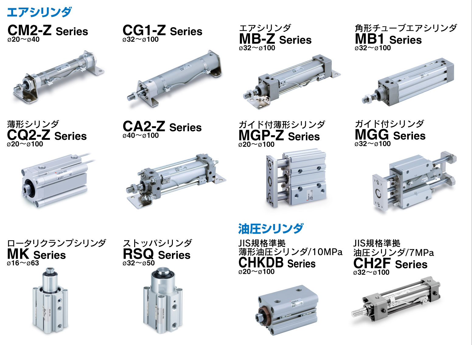 驚きの値段で プロキュアエース日本精器 ツインガイドシリンダ 63×100プッシャタイプリニアブッシュ  848-0830  BN-6A23-63-100 1本