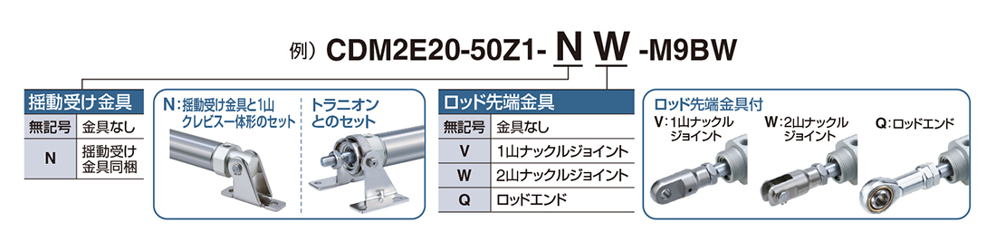 SMC エアシリンダ CM2シリーズ 標準形 複動式 片ロッド オートスイッチ付 〔品番:CDM2C20-100AZ-M9NWL