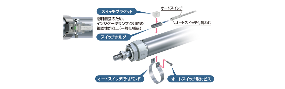 大量入荷 ＳＭＣ エアシリンダ ＣＭ２シリーズ 標準形 複動式 片ロッド オートスイッチ付 〔品番:CDM2C20-150AZ-A93〕  2508515 送料別途見積り,法人 事業所限定