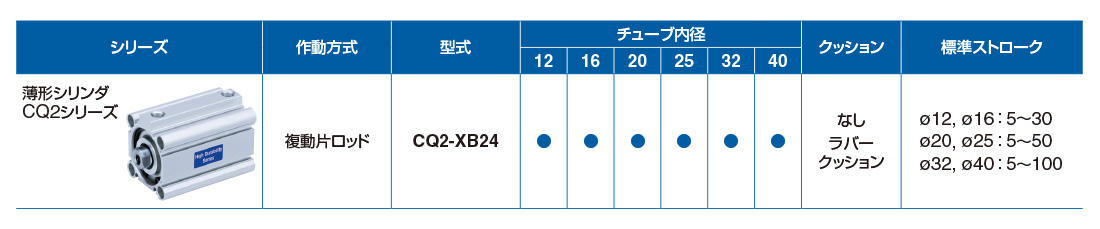 新製品情報：寿命向上シリンダ CQ2-XB24 ｜SMC 株式会社