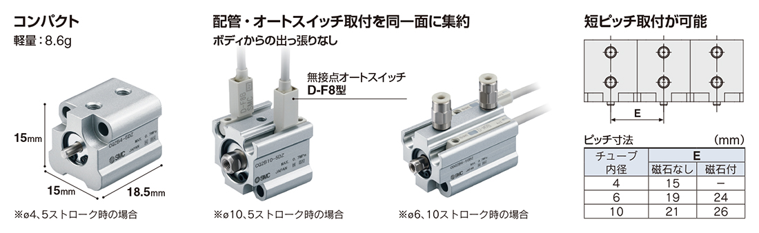 第一ネット SMC 薄形シリンダ CQ2シリーズ 標準形 CG1-Z/CDG1-Z 複動式