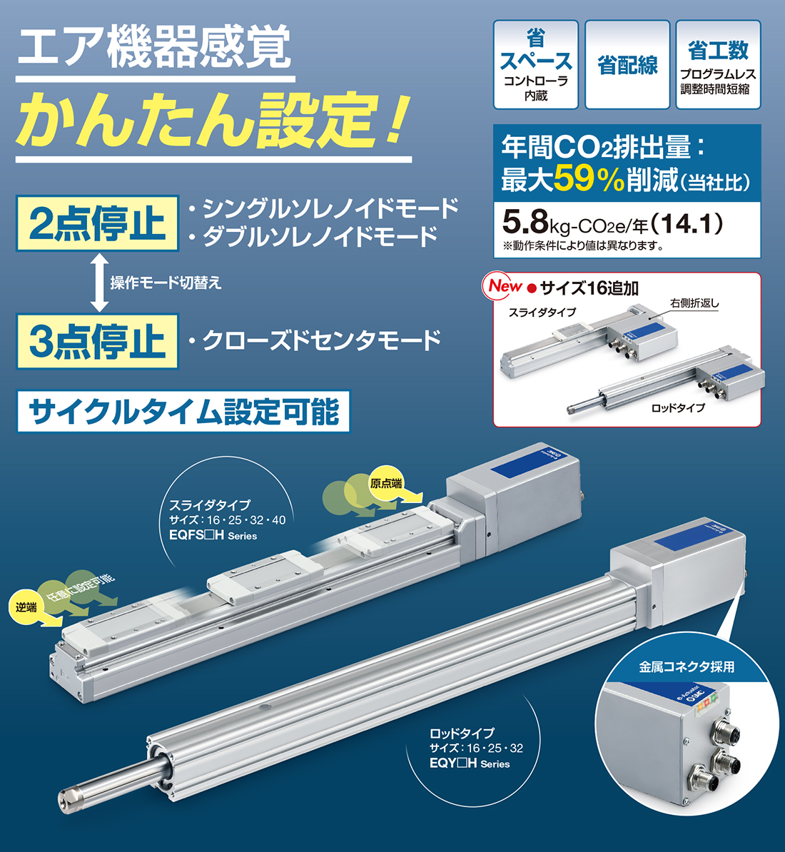 三菱 トランジスタ出力ユニット（シンクタイプ） A1SY42 （中古