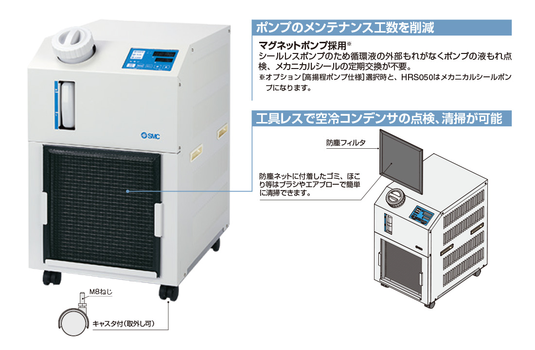 最新情報 SMC <br>HRS018-A-20 <br>循環液温調装置 <br>サーモチラーコンパクトタイプ 空冷式 ＡＣ２００Ｖ <br><br> コンパクト 省スペース 軽量 冷却能力 加熱機能 <br>単位切替 タイマー運転 キーロック <br>液面低下検知 停電復帰運転 凍結防止運転  200V<br><br><br ...