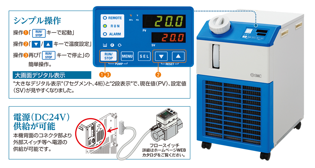 SMC HRS024-A-20 循環液温調装置 サーモチラーコンパクトタイプ　 ●ni532 - 1