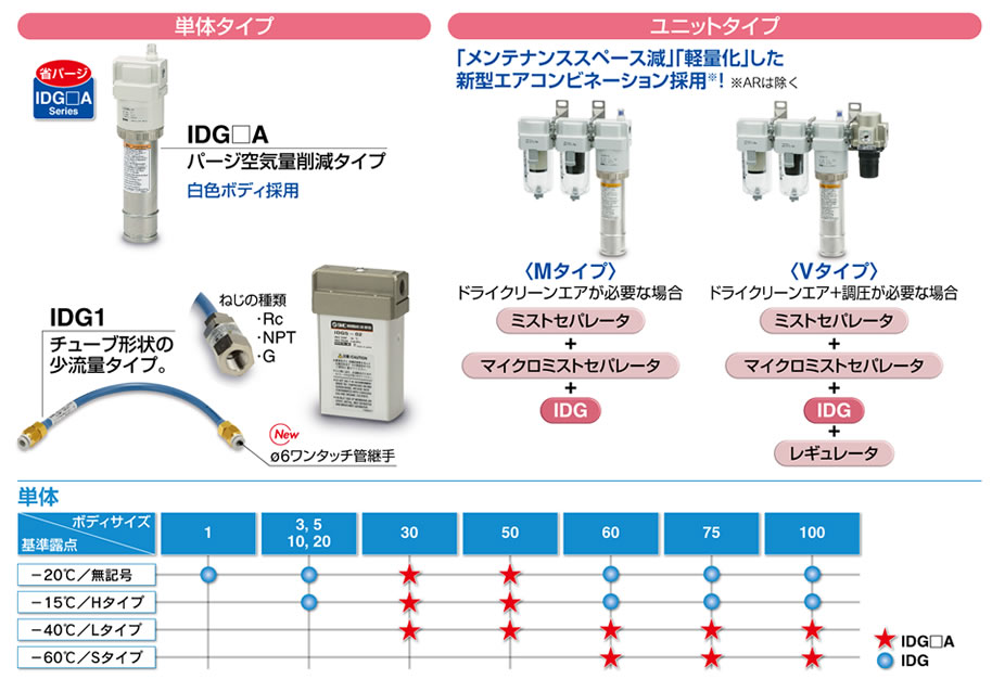 イグス エナジーチェーン ケーブル保護管 40リンク 3500.050.250.0-40L