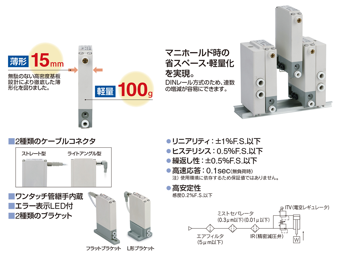 新製品情報：電空レギュレータ 電子式真空レギュレータ ITV Series