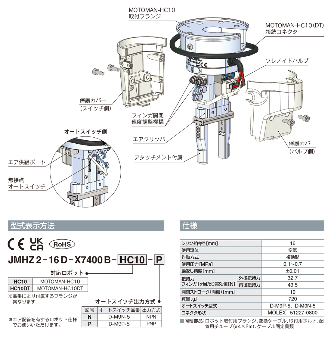 新製品情報：協働ロボット用 エアチャック JMHZ2-X7400B-HC10/HC10DT 