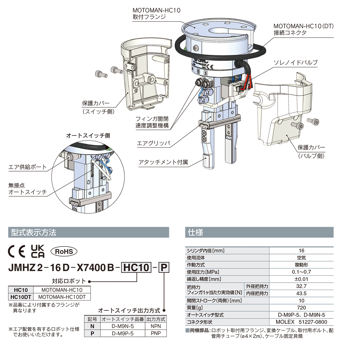 現金特価 ランナーチャック 株 スター精機 アインツ 平行チャック 単動 １０ＳＴ HC1-10S-C1 1個