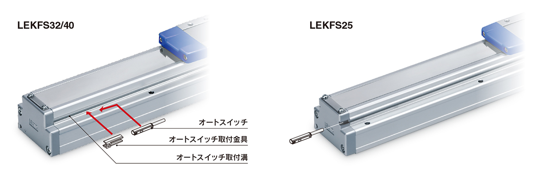 バッテリレス アブソリュートエンコーダタイプ-製品特長_LEKFS バッテリレス アブソリュートエンコーダタイプ-製品特長_LEKFS