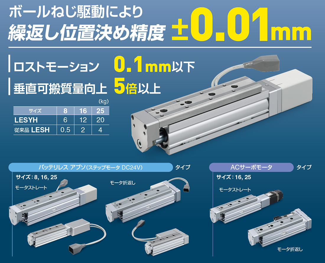 新製品情報 電動アクチュエータ スライドテーブル 高精度タイプ Lesyh Series Smc 株式会社