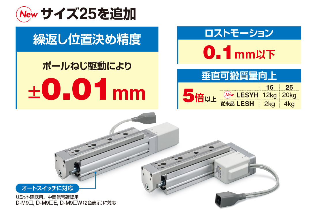 Webカタログ Smc 株式会社