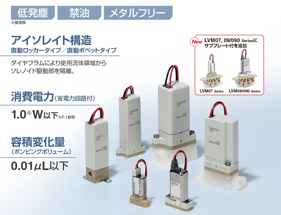 船底塗料 ヤマハ パワープロテクター ブルーラベル 4kg 黒色 単品 ボートＦＲＰ船用 水和分解型 船底防汚塗料 メンテナンス 