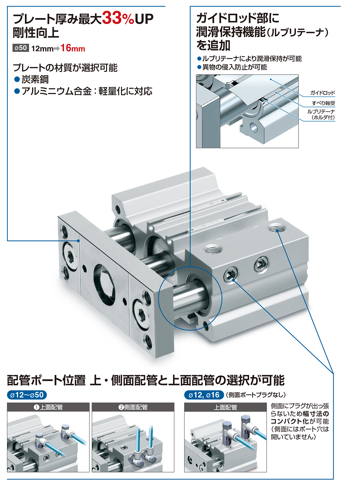 65-5328-76 薄形シリンダ/ガイドロッド形 ストローク：50mm 配管接続