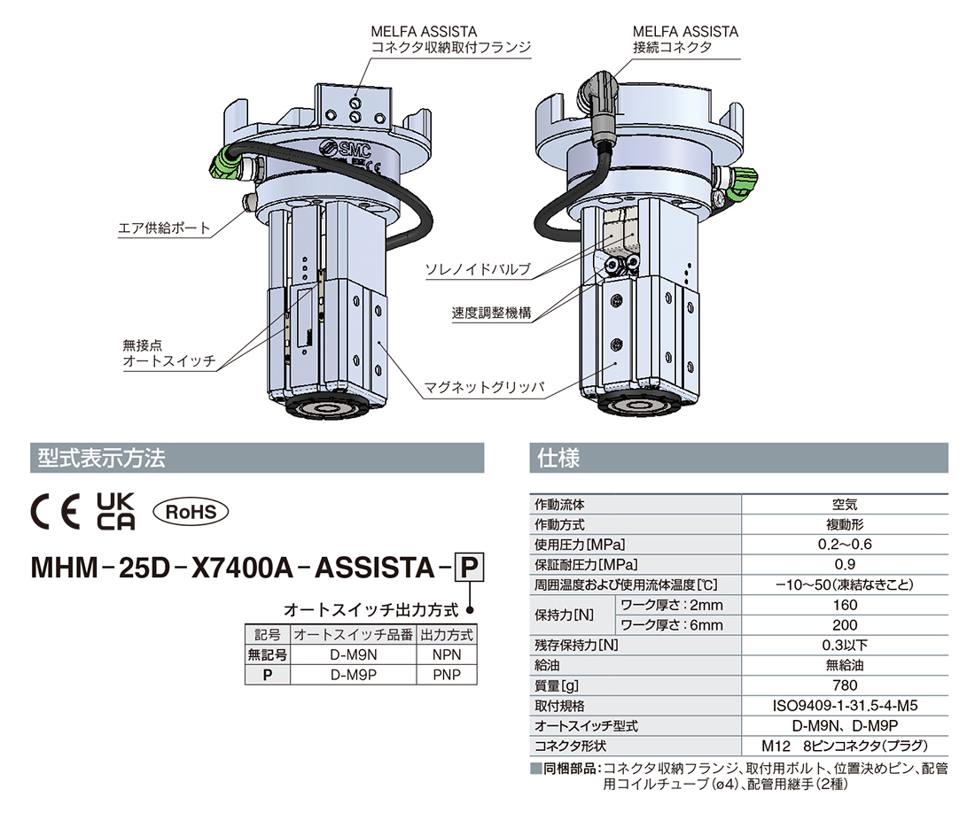 超可爱の PAINT AND TOOLテラル シロッコファン 多翼送風機 片吸込片持形ベルト駆動式 吐出口外径２４８×１８０ｍｍ  CLF6NO.1.5RSDI0.4