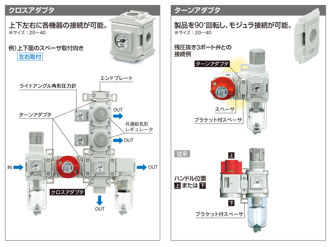 ＳＭＣ モジュラタイプエアコンビネーション 〔品番:AC25-02DG-2-A〕[8623408]「送料別途見積り 法人・事業所限定 取寄」  予約受付中 花・ガーデン・DIY