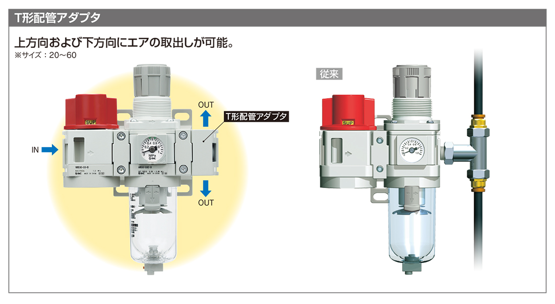 素晴らしい価格 ＳＭＣ メインラインフィルタ 〔品番:AFF8C-F03BD-U〕 8636518 送料別途見積り,法人 事業所限定,取寄 