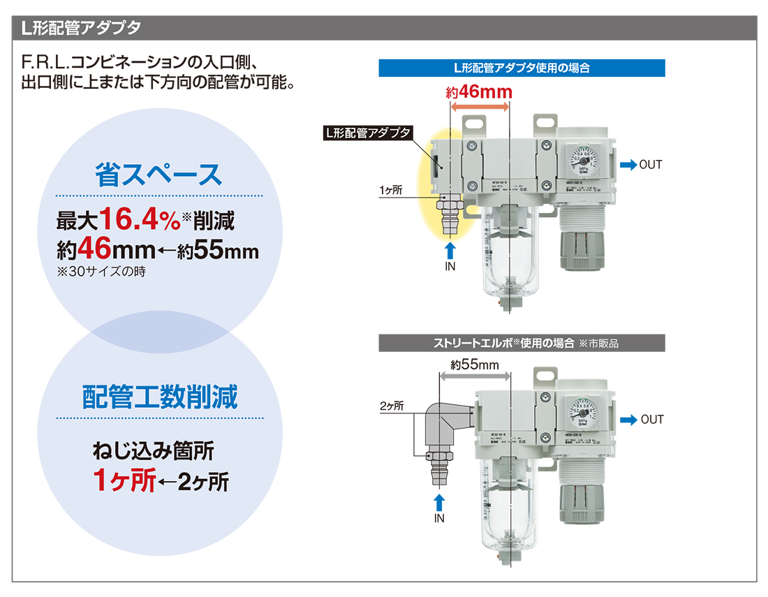 第一ネット ＳＭＣ メインラインフィルタ 〔品番:AFF22C-N10D〕 8635956 送料別途見積り,法人 事業所限定,取寄 