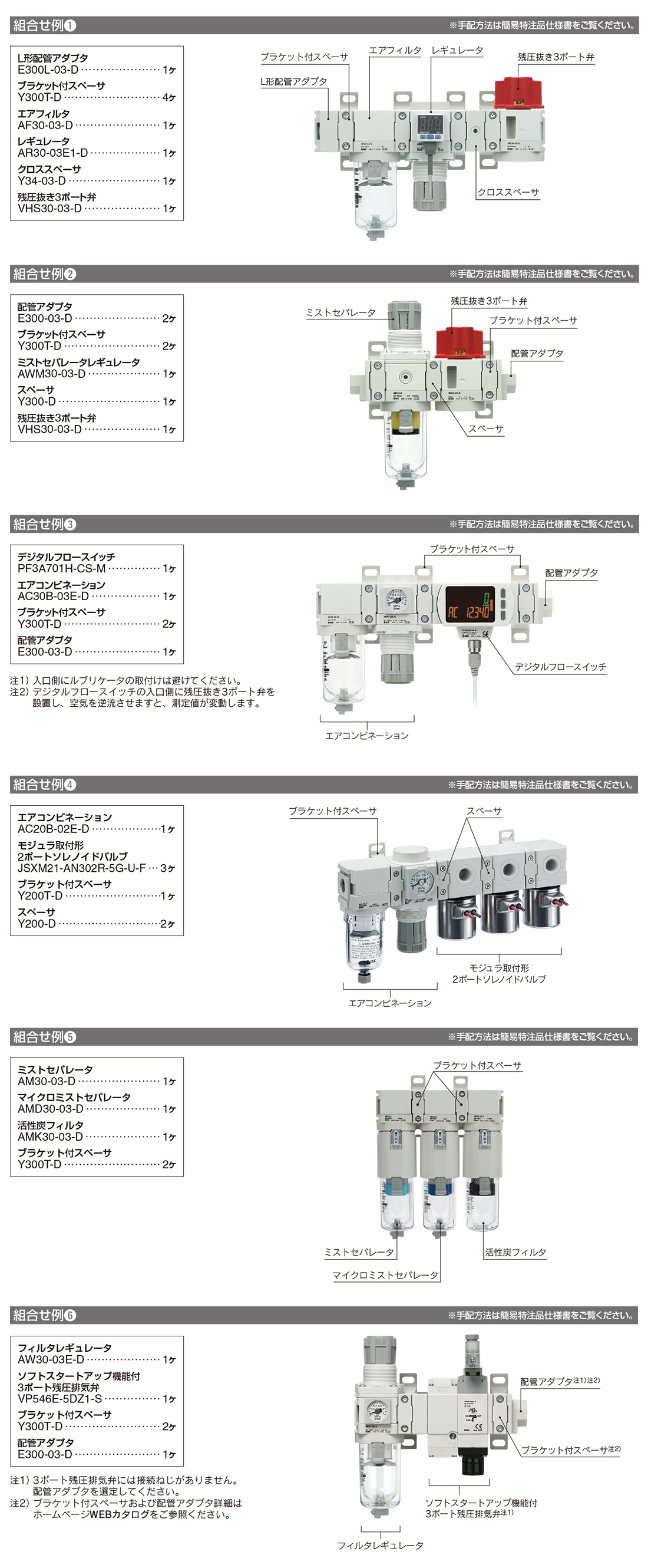 素晴らしい価格 ＳＭＣ メインラインフィルタ 〔品番:AFF8C-F03BD-U〕 8636518 送料別途見積り,法人 事業所限定,取寄 